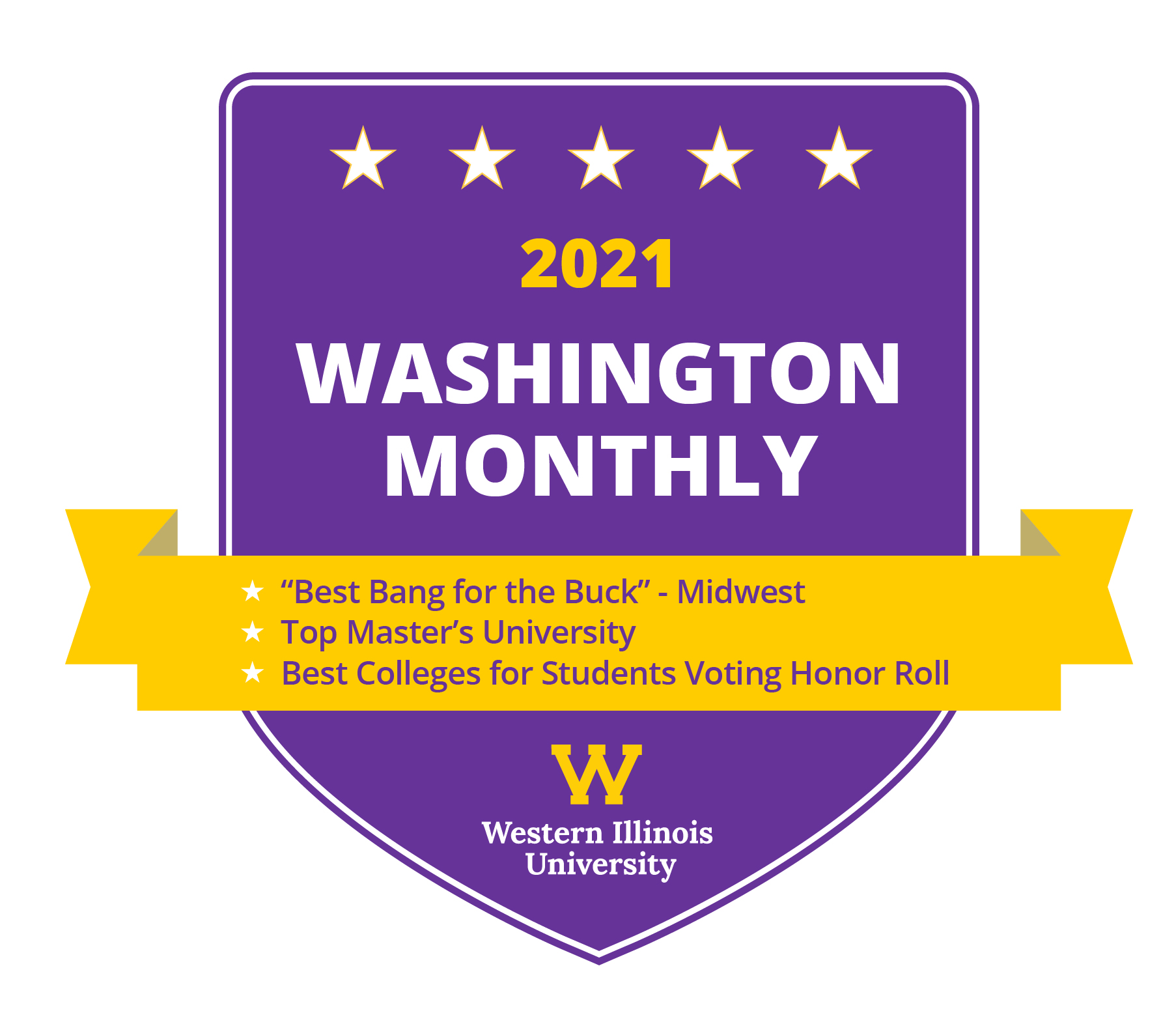 Wiu Best Bang For The Buck Top Master S School Best For Student Voting Western Illinois University News Office Of University Relations