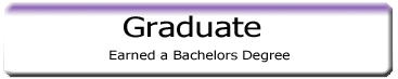 Graduate Degree Information