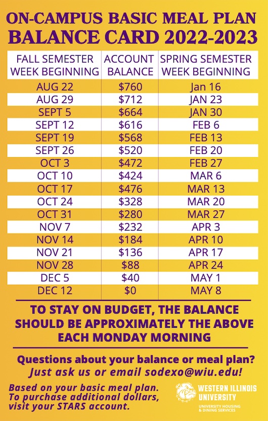 Meal Plan Options - Western Illinois University