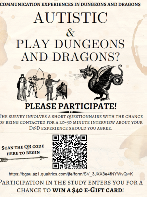 D&D Research