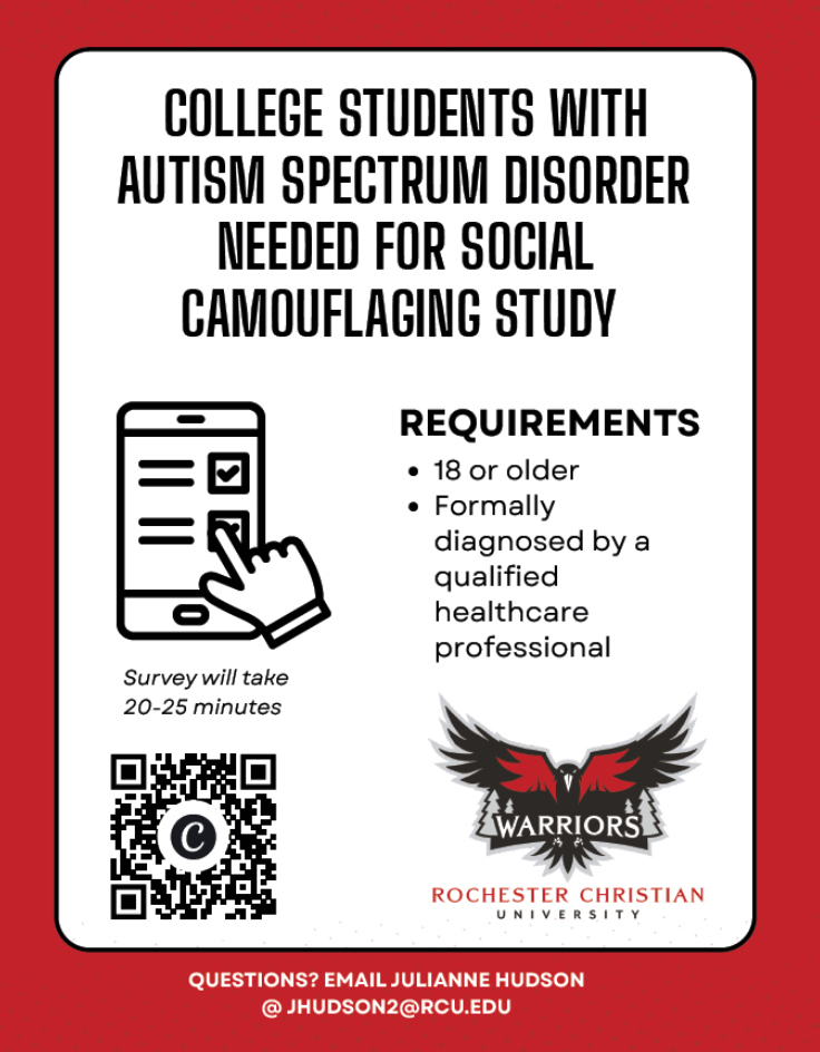 RCU Research