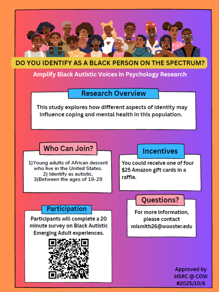 Nationwide Childrens