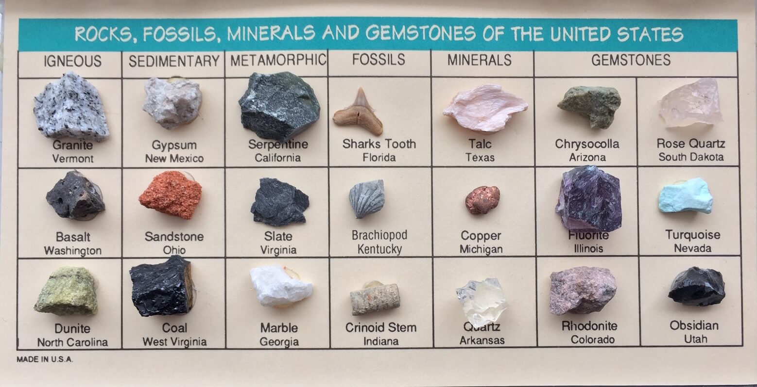 Rock: Mineral information, data and localities.