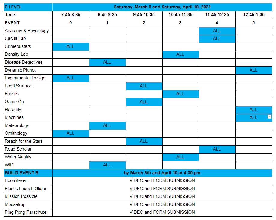 Division B Schedule Change
