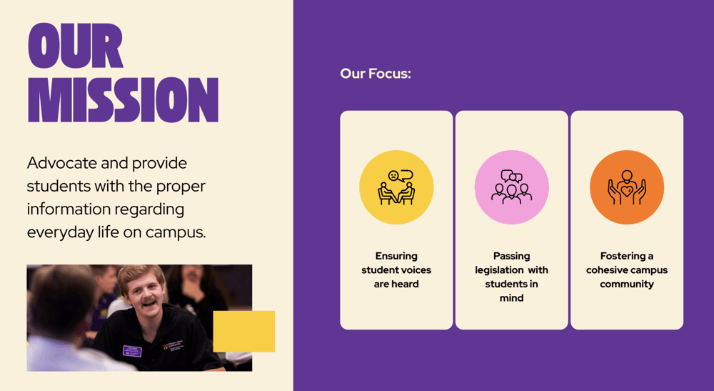 Image describing a mission statement and focus areas, featuring text and icons about student advocacy. Transcribed Text: OUR MISSION - Advocate and provide students with the proper information regarding everyday life on campus. Our Focus: - * Ensuring student voices are heard * Passing legislation with students in mind * Fostering a cohesive campus community