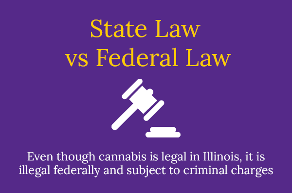 State Law vs Federal Law - even though cannabis is legal in Illinois, it is illegal federally and subject to criminal charges 