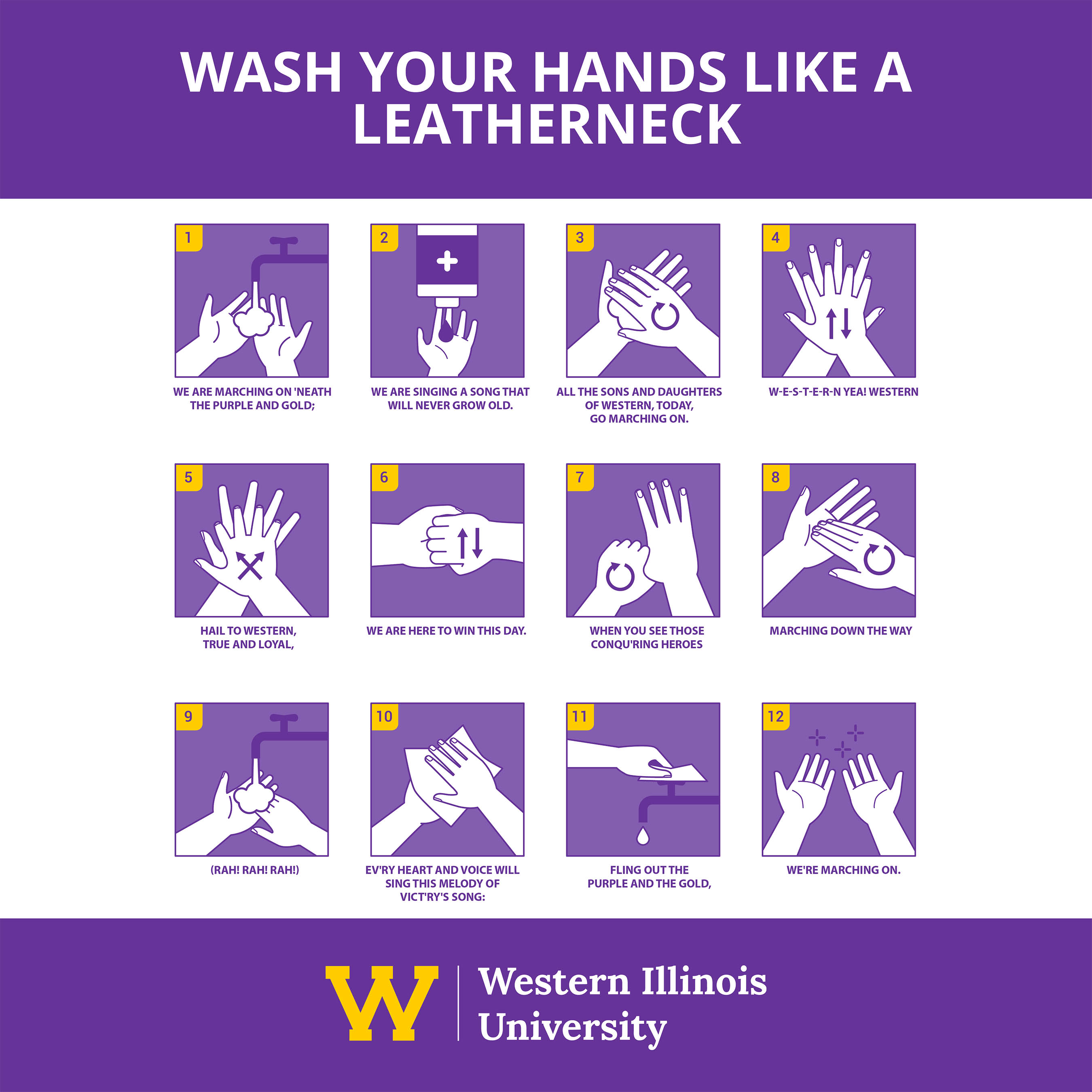 Hand Washing tips